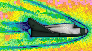 Understanding Computational Fluid Dynamics (CFD)