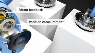 HEIDENHAIN’s New Encoders Aim to Provide Motor Feedback and Position Measurement in a Single Device 