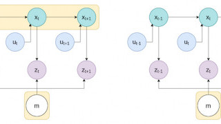 An Introduction to Simultaneous Localization and Mapping (SLAM) for Robots