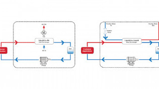 Efficient Temperature Control with Liquid Cooling Systems