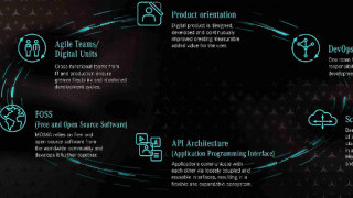 Mercedes Launches New Digital Manufacturing EcoSystem to Optimize Automotive Production