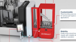Mitsubishi Electric’s Latest Robot Cell Aims to Create Flexible Machine Tending