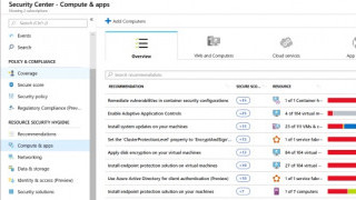 Microsoft Finds Memory Allocation Vulnerabilities Affecting IIoT Devices