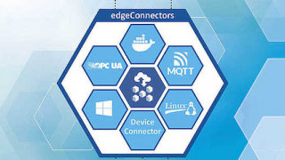 Softing Industrial Automation Upgrades edgeConnector Products to Include MQTT and IIoT Capabilities 