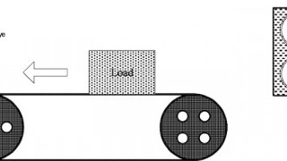 State Machine Programming in Ladder Logic 