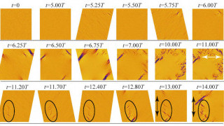 Fatigue Failures in Amorphous Materials