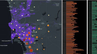 Research Utilizes Control Technology to Generate Automated COVID-19 Detection in San Diego Wastewater