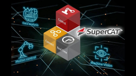 ADLINK Releases SuperCAT Series for Enhanced Automation Motion Control