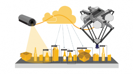 Plastic Waste is Filling Landfills and Oceans - Is AI the Answer?