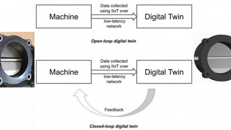 Calibrating Digital Twins With Operational Data Optimizes Efficiency