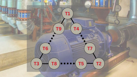 Understanding Delta-Wound Three-Phase Motors for Industrial Applications