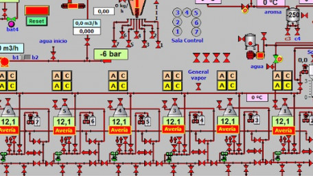 Using Serial Communications in LabVIEW