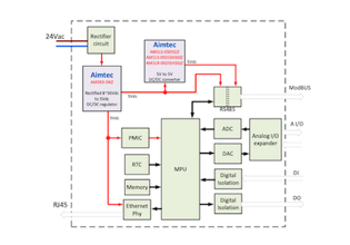 Power Requirements for Building Automation Systems