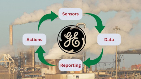 GE Vernova’s CERius Software Designed to Help Industry Gather Accurate Emissions Data and Streamline Compliance
