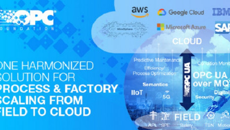 IoT Leaders Commit to OPC-UA Adoption for Edge-to-Cloud Applications