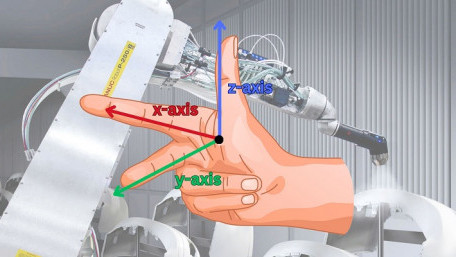 How-To Guide to Robot Programming: All About User Frames
