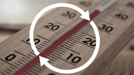 Temperature Unit Conversion Calculator