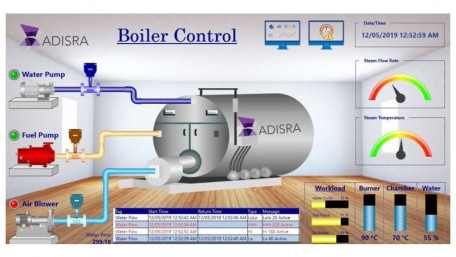 New HMI and SCADA Package Designed For Machine Builders and OEMs
