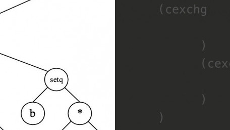 Genetic Algorithm Applications and Limitations