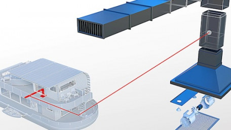 HVAC Engineering in AutoCAD and Revit