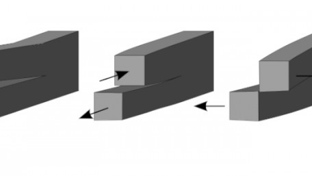 An Overview of Fracture Mechanics in Industrial Applications