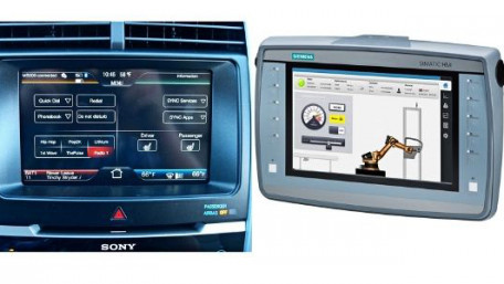 Graphical User Interface (GUI) vs. Human-machine Interface (HMI)