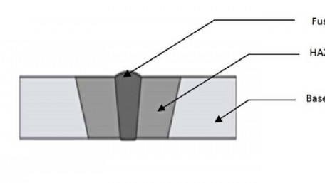 Pain Points and Solutions in Laser Welding: Cracking