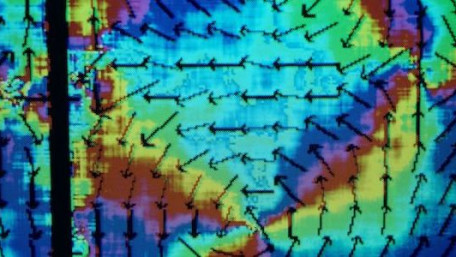Types of Machine Learning (ML) Algorithms for Modeling and Controlling Fluid Dynamics