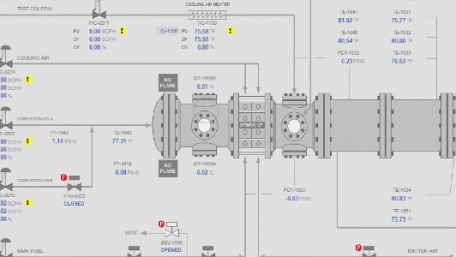 Going Gray: A New HMI Standard 