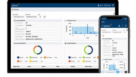 New IIoT Software Optimizing Industrial Automation Applications 