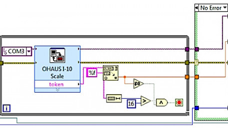 Error Clusters in LabVIEW