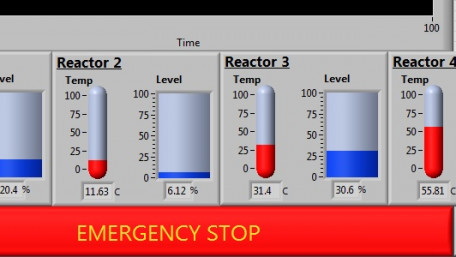Designing a LabVIEW Human Machine Interface (HMI) for Increased Safety and Readability