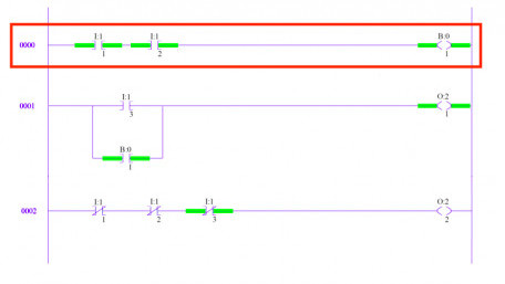 Ladder Logic in Programmable Logic Controllers (PLCs)