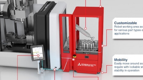 Mitsubishi Electric’s Latest Robot Cell Aims to Create Flexible Machine Tending