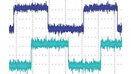 Process Noise Sources and How to Fix Them