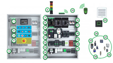 Allied Electronics and Schneider Electric Partner to Provide Resources for Building Industrial Control Panels