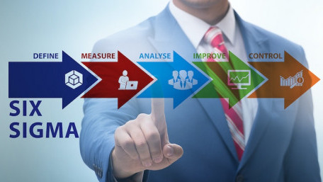What is Six Sigma and How is it Used in Manufacturing?