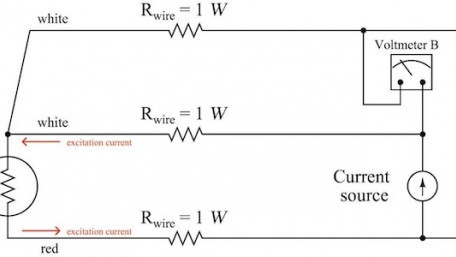 The Difference Between 2 Wire RTDs, 3 Wire RTDs, and 4 Wire RTDs