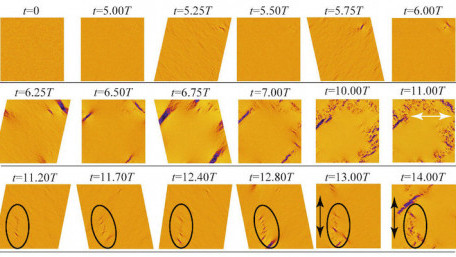 Fatigue Failures in Amorphous Materials