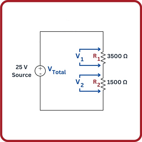 Resistors are load devices that accomplish real work of motion, motors, and heat. Therefore, understanding resistance and Ohm’s Law is absolutely essential for control system engineering.