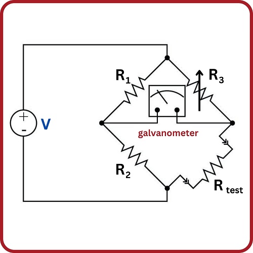 Series circuits make excellent sensors using adjustable resistors, but bridge configurations allow two voltage dividing circuits to vary the output voltage values above or below a ‘0 volt’ set point.